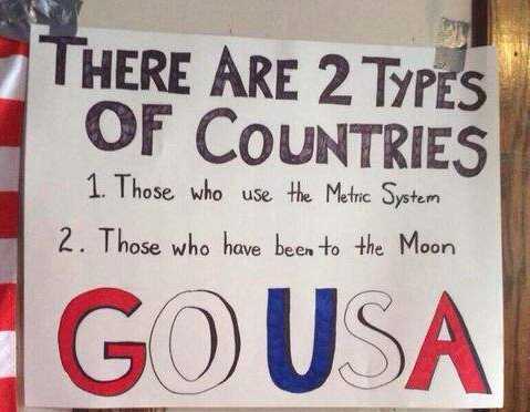 images/gallery/sightgags/2TypesOfCountries.jpg