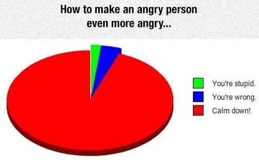 images/gallery/sightgags/Angrier.jpg