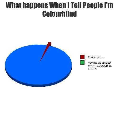 images/gallery/sightgags/Colourblind.jpg