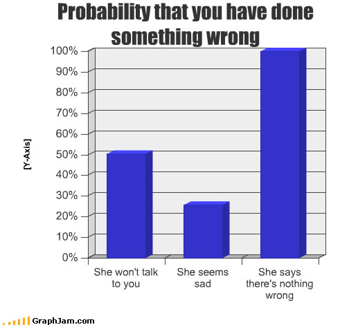 images/gallery/sightgags/DoneSomethingWrong.jpg