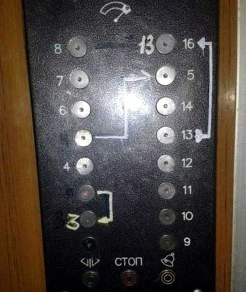 images/gallery/sightgags/ElevatorFloorRedirect.jpg