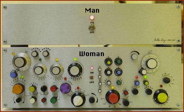 images/gallery/sightgags/MaleFemaleComponents.jpg