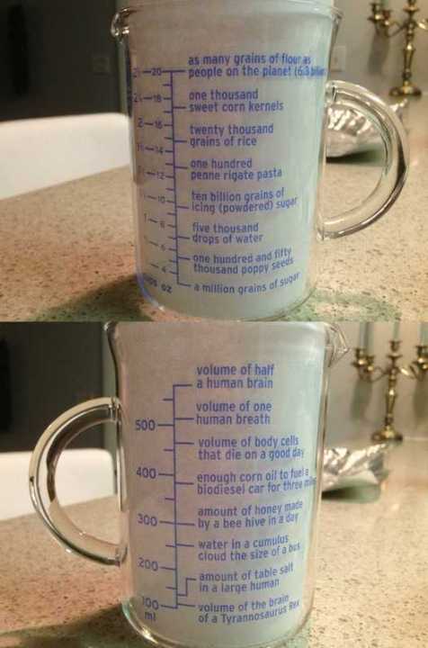 images/gallery/sightgags/MeasuringCup.jpg