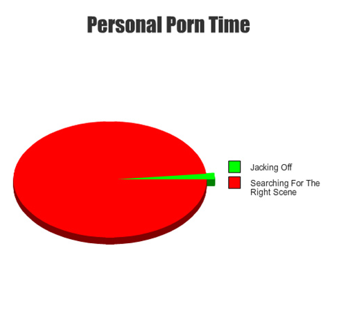 images/gallery/sightgags/PersonalPornTime.png