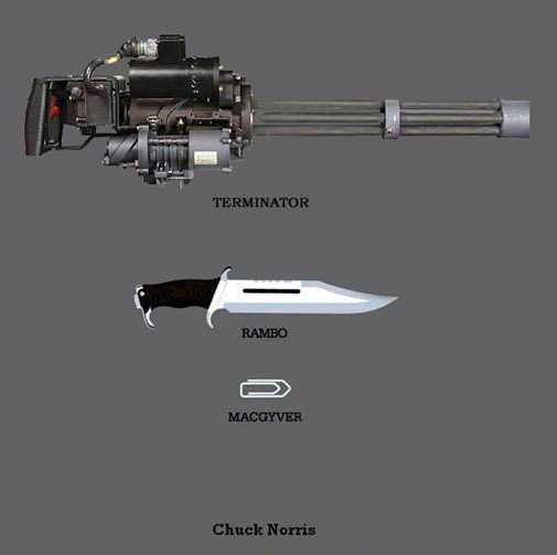 images/gallery/sightgags/TerminatorRambo.jpg