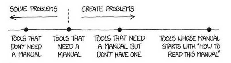 images/gallery/sightgags/ToolsManuals.jpg