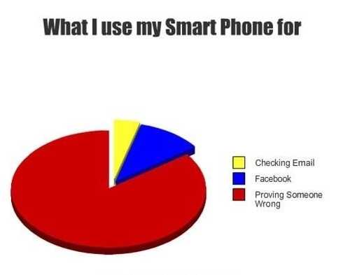 images/gallery/sightgags/UseOfSmartPhone.jpg